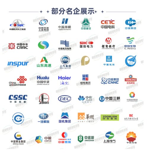 当前位置