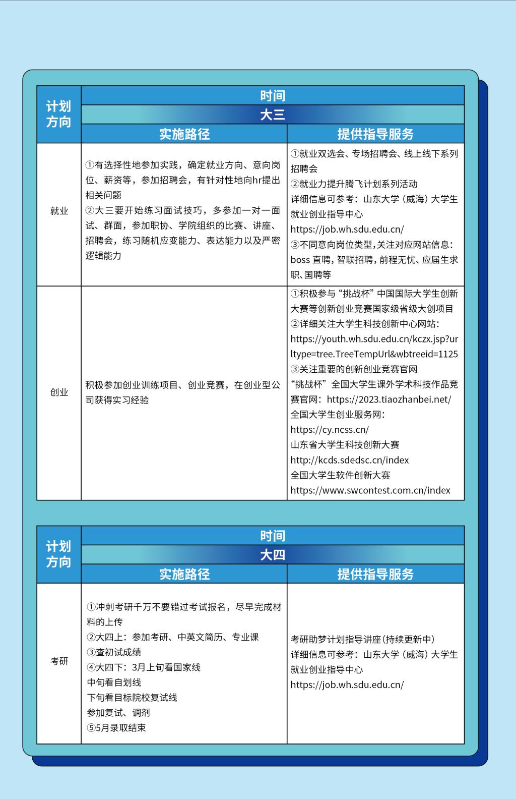 19 浏览次数