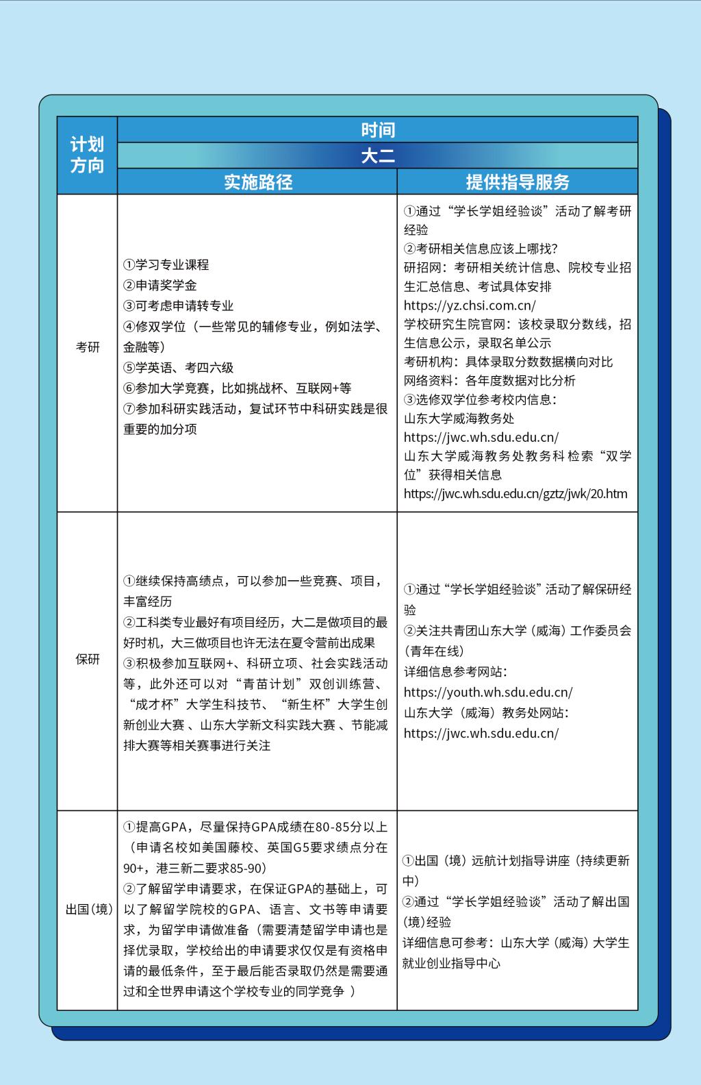 重要资讯 | 大雷速体育官网操作说明
