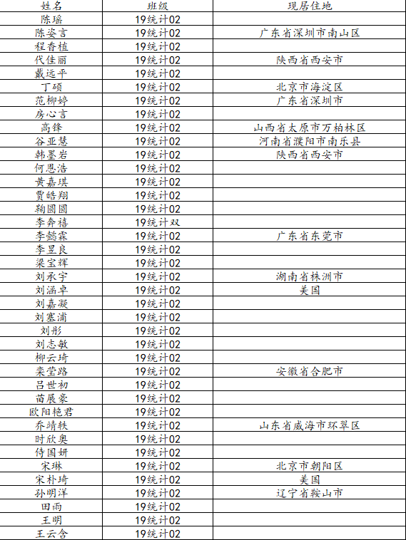 数学与统计雷速体育平台官网玩法说明2